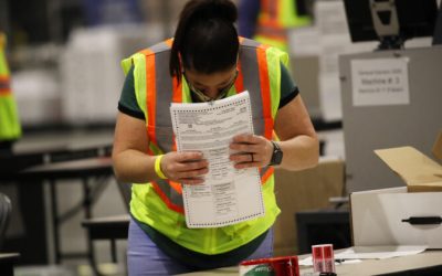 Pennsylvania Received 10,000 Mail Ballots After Polls Closed on Election Day