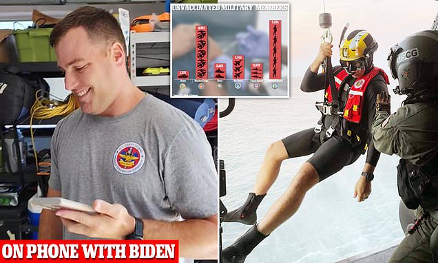 Biden congratulates Coast Guard rescue swimmer on Hurricane Ian heroics- just days before he will FIRE him for being unvaccinated as 20,000 members of military face axe