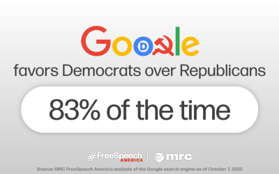 Google CAUGHT Manipulating Search, Buries GOP Campaign Sites in 83% of Top Senate Races