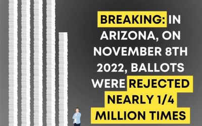 Arizona Senate Presentation Reveals That Hundreds Of Failed Tabulators In Maricopa County Likely Misread A QUARTER MILLION Ballots During 2022 Election – Lake’s Team Says “MORE EVIDENCE TO COME”