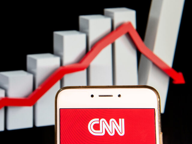CNN, MSNBC Ratings Death Spiral Continues