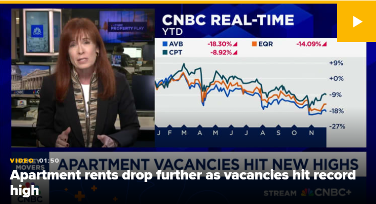 Apartment rents drop further, with vacancies at record high