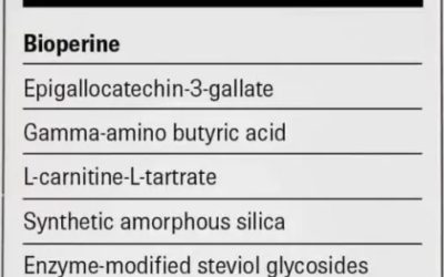 Why FDA and HHS Are Rethinking Food Safety