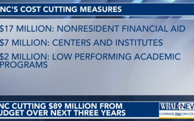 UNC’s $89M cost-cutting push targets programs, administrative costs