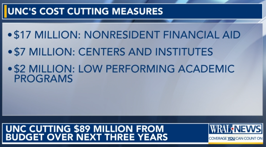 UNC’s $89M cost-cutting push targets programs, administrative costs